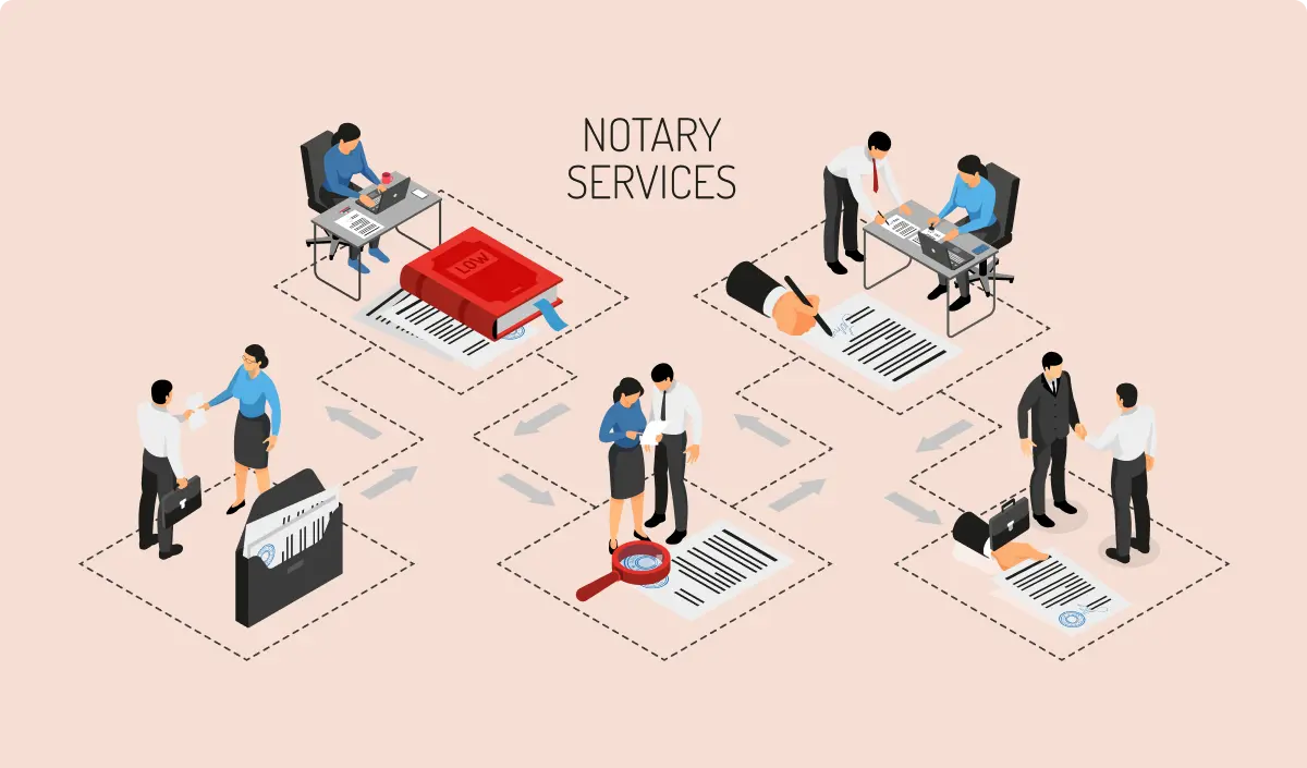 Notary Services